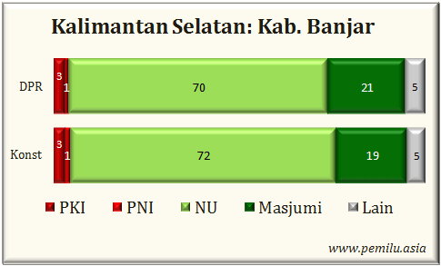 Kab.
